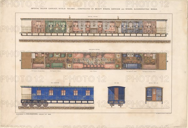 Imperial saloon carriage, Nikolayevsky railway, 1868. Artist: Anonymous