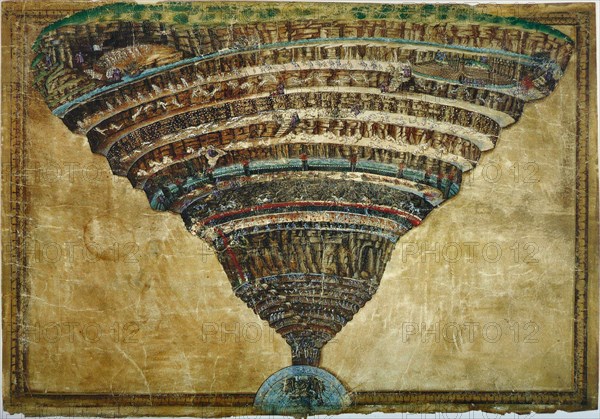 Illustration to the Divine Comedy by Dante Alighieri (Abyss of Hell), 1480-1490. Artist: Botticelli, Sandro (1445-1510)