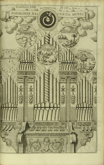 The Harmony of the Birth of the World (Harmonia Nascentis Mundi) from Musurgia Universalis. Artist: Kircher, Athanasius (1602-1680)