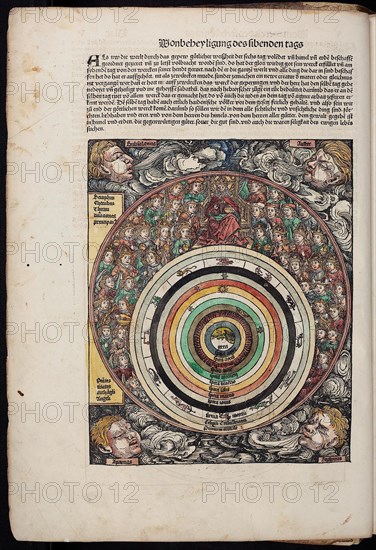 Cosmos (from the Schedel's Chronicle of the World), 1493. Artist: Anonymous