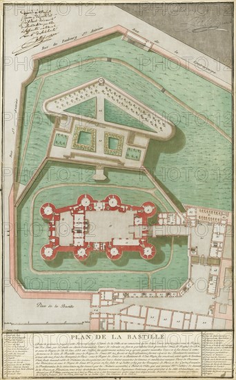 Plan de la Bastille, 1792. Artist: Palloy, Pierre-François (1755-1835)