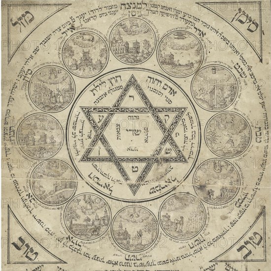 Birth Amulet, 18th century. Artist: Anonymous