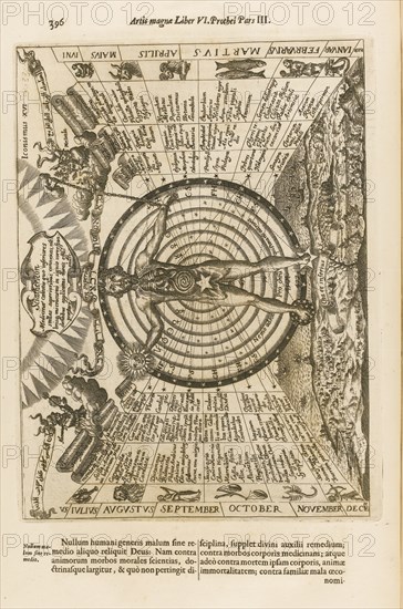 Ars magna lucis et umbrae, 1671. Artist: Kircher, Athanasius (1602-1680)