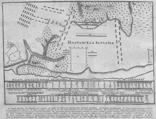 Map of the Battle of Poltava on 27 June 1709, 1713. Artist: Anonymous