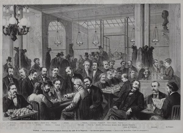 The chess tournament at the Café de la Régence (From Le Monde Illustré), 1874.
