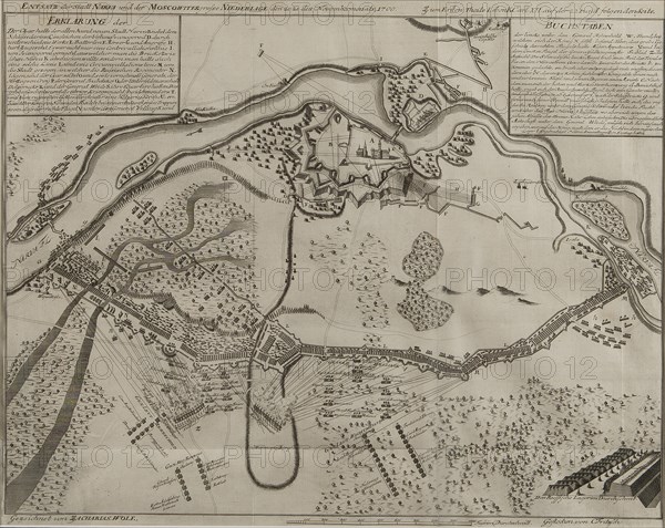 Map of the Battle at Narva, 1700.