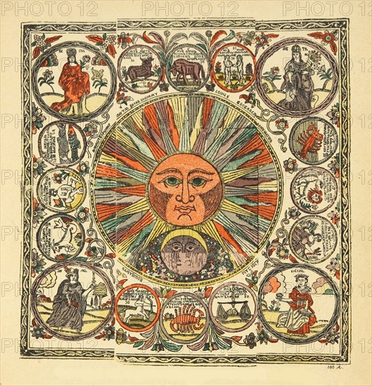 Sun and Zodiac, 19th century.