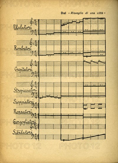 L'arte dei Rumori (The Art of Noises), 1913-1915.