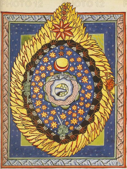 God, Cosmos, and Humanity. Miniature from Liber Scivias by Hildegard of Bingen, c. 1175.