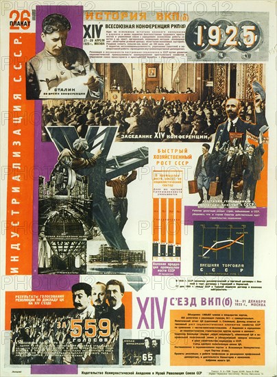 The 14th Congress of the All-Union Communist Party, 1925.