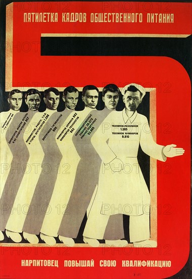 The five-year plan of public catering, 1931.