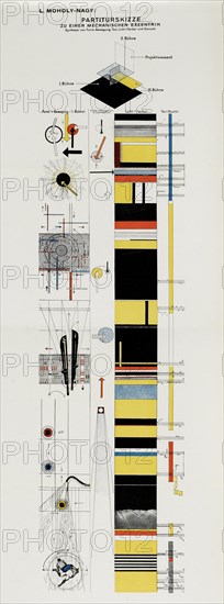 Score sketch. From The stage at the Bauhaus (Die Bühne im Bauhaus), 1925. Creator: Moholy-Nagy, László.