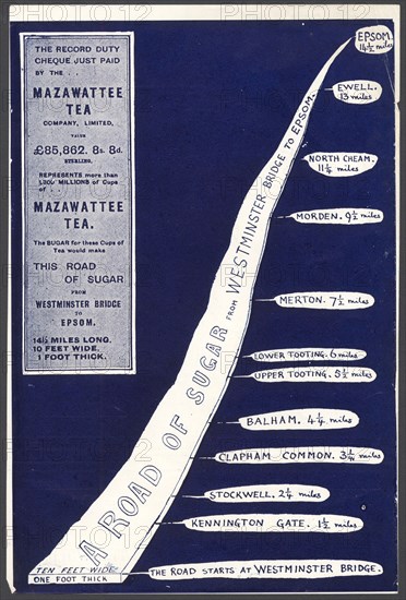 Mazawattee Tea, 1890s. Artist: Unknown