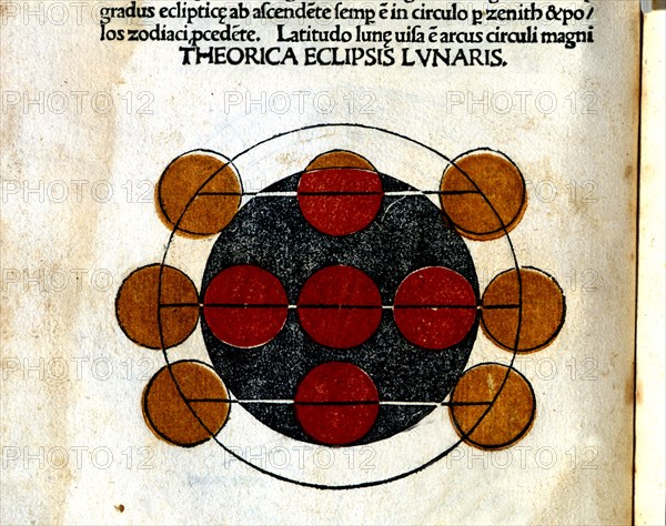 Theory of a lunar eclipse, engraving from 'Astronomicon', published in Venice in 1485.