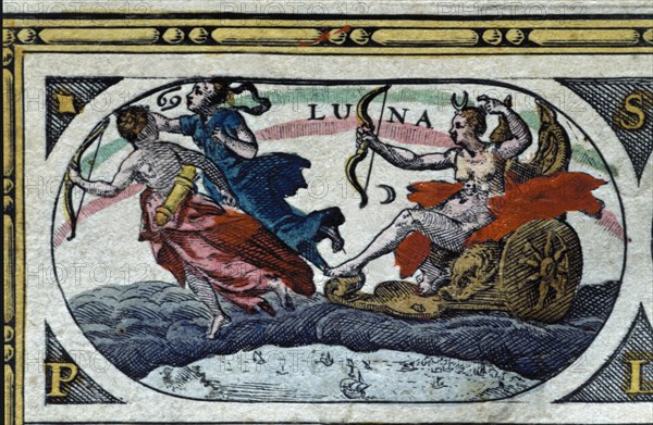 The moon, colored engraving from the book 'Le Theatre du monde' or 'Nouvel Atlas', 1645, created,?