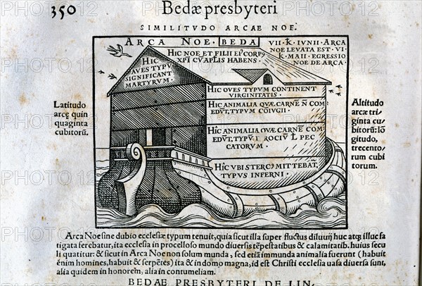 De Linguis gentium libellus, engraving with Noah's Ark.