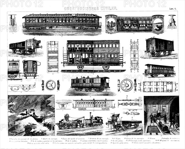 Civil constructions, different types of train cars, joining systems, brakes and wheels, engraving?