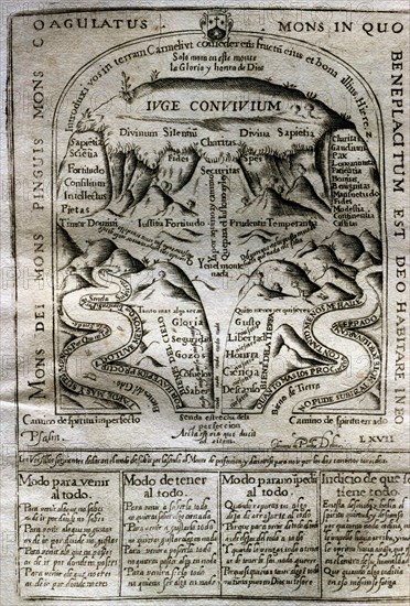 Engraving of the 'Ascent to Mount Carmel', by Saint Jean of the Cross, Madrid, 1694 edition.