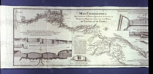 Chorographic Map of the project of the Canal of Castile, 1768.