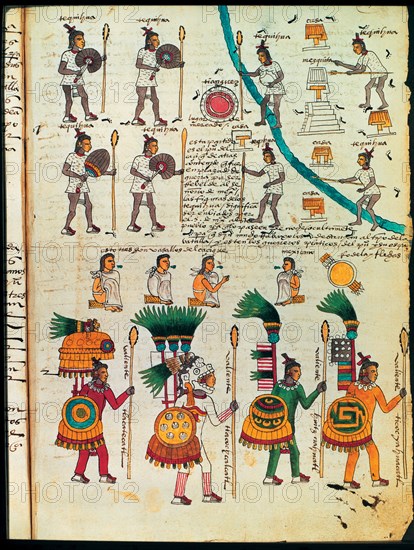 Codex Mendoza' '(1535 - 1550), hieroglyph representing Aztec operators who want to attack the reb?