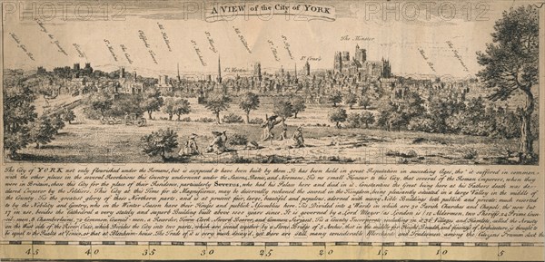 A View of the City of York', c1770s.