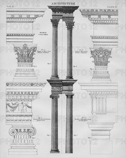 Roman columns, 1889.