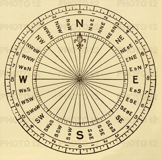 The Mariner's Compass', c1930.