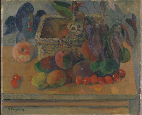 Still Life, 1899.