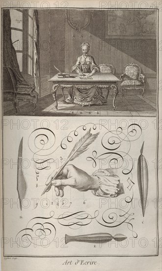 The Art of Writing. From Encyclopédie by Denis Diderot and Jean Le Rond d'Alembert, 1751-1765.