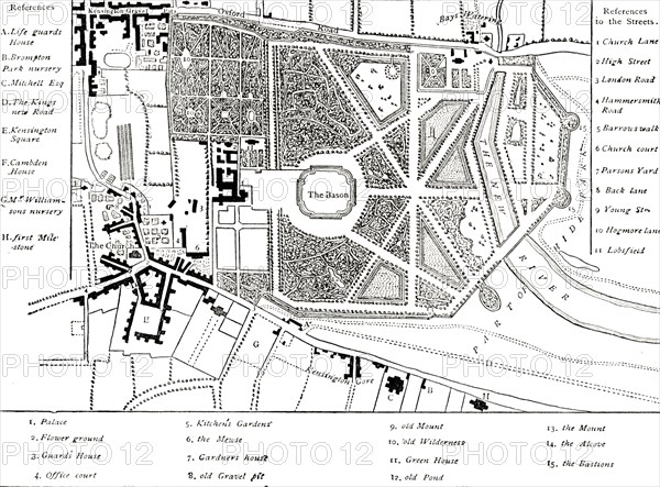 'Kensington in 1764', (c1876)