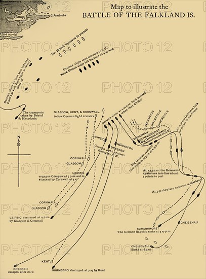Map illustrating the Battle of the Falkland Islands on 8 December 1914, (c1920). Creator: Unknown.