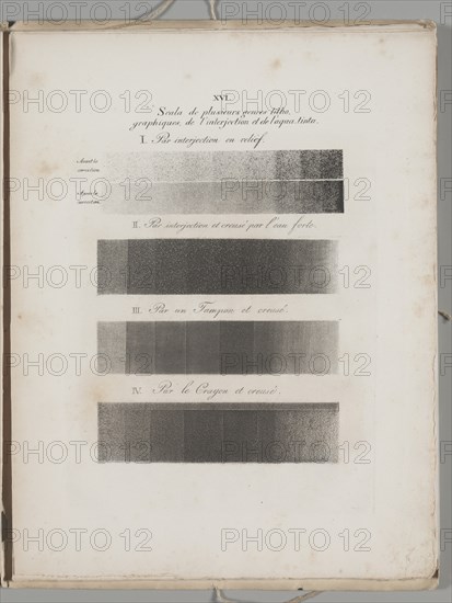 Art of the Lithograph: Toning Samples, Plate XVI , 1819. Creator: Alois Senefelder (German, 1771-1834).