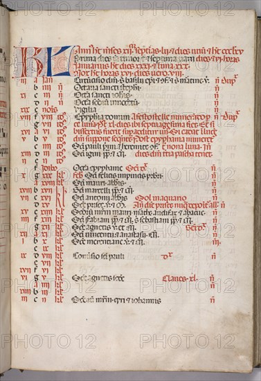 Missale: Fol. 3r: January Calendar Page, 1469. Creator: Bartolommeo Caporali (Italian, c. 1420-1503).