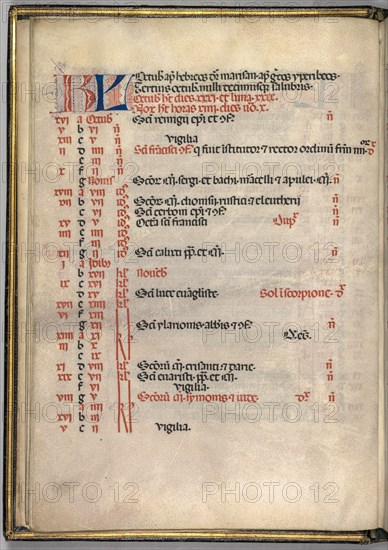 Missale: Fol. 7v: October Calendar Page, 1469. Creator: Bartolommeo Caporali (Italian, c. 1420-1503).