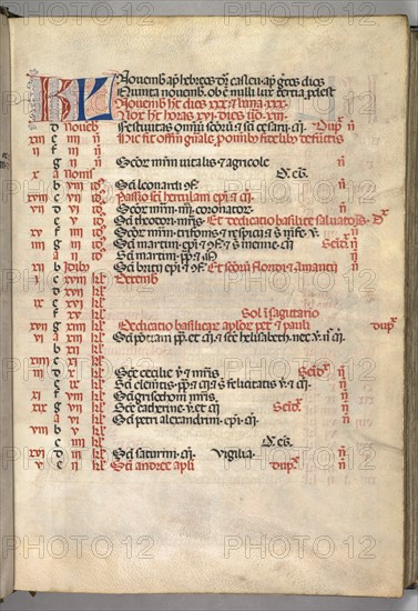 Missale: Fol. 8r: November Calendar Page, 1469. Creator: Bartolommeo Caporali (Italian, c. 1420-1503).