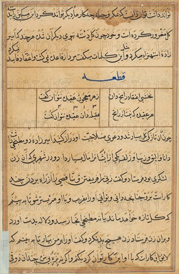 Page from Tales of a Parrot (Tuti-nama): text page, c. 1560. Creator: Unknown.