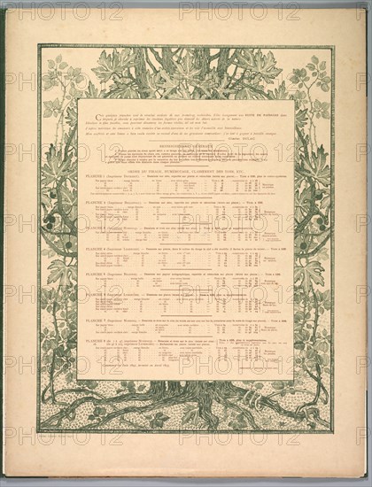 Suite de Paysages: Colophon, 1892-1893. Creator: Charles Marie Dulac (French, 1865-1898); Eugène Martial Simas (French, 1862-1926); Printer: A. Bergier (French).