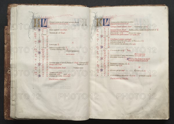 The Gotha Missal: Fol. 6v, Text , c. 1375. Creator: Master of the Boqueteaux (French); Workshop, and.