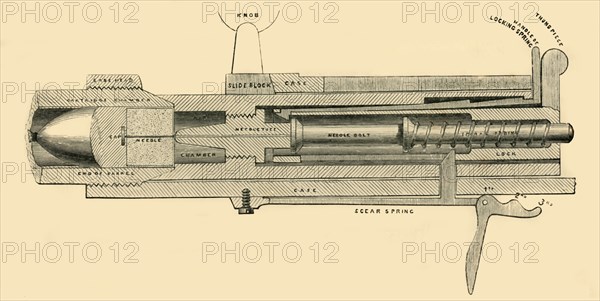 'Section of the Prussian Needle Gun', c1872. Creator: Unknown.