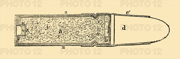 'Chassepot Breech-Loader - Longitudinal Section of Cartridge', c1872. Creator: Unknown.