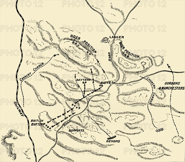 'Plan of battle of Elandslaagte', 1900. Creator: Unknown.