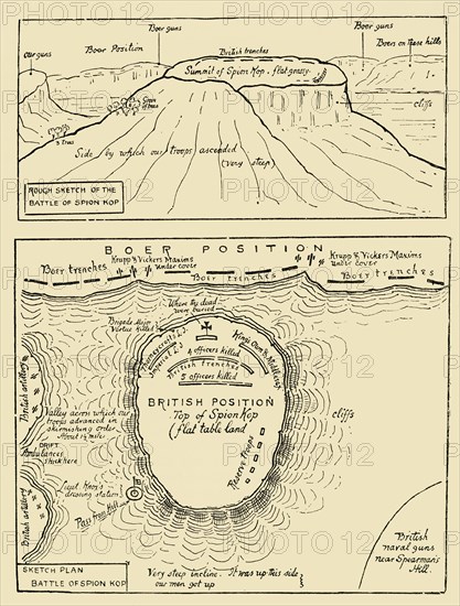 'Sketch and Plan of the Battle of Spion Kop', 1900. Creator: Unknown.