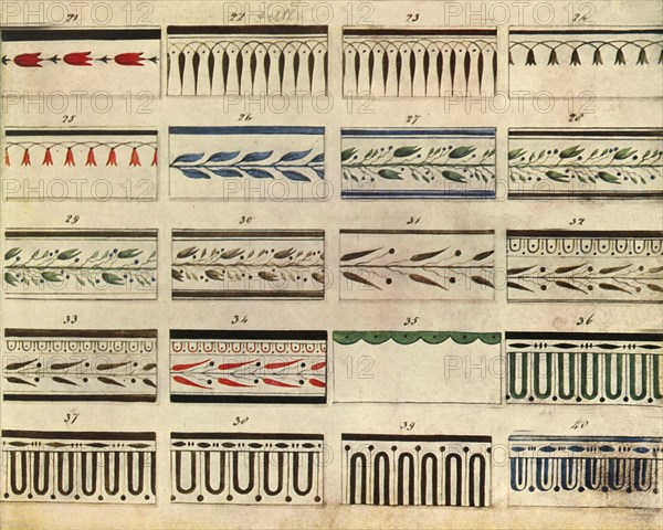 Patterns for tableware, late 18th century, (1944).  Creator: Unknown.