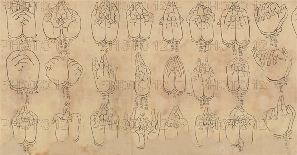 Scroll of Mudras, 11th-12th century. Creator: Unknown.