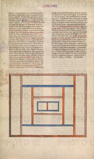 Arrangement of the Levite Camps around the Tabernacle, one of six illustrated..., ca. 1360-1380. Creator: Nicholas of Lyra.