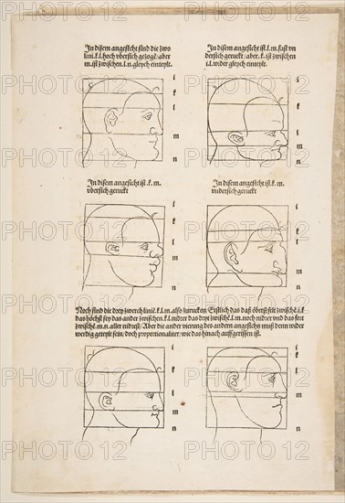 Illustration and Text from Dürers Vier Bucher von Menslicher Proportion, Nuremberg, 1528.n.d. Creator: Albrecht Durer.