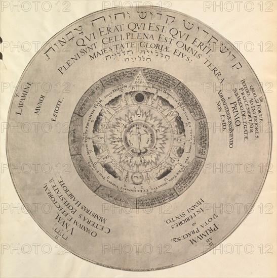 Scheme of Christian Kabbalism from Heinrich Khunrath, Amphiteatrum sapientiae aeternae.n.d. Creator: Attributed to Peter van der Doort