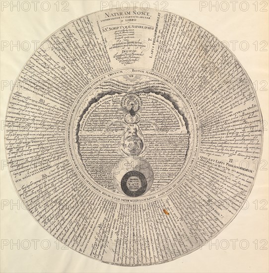 The Philosopher's Stone from Heinrich Khunrath, Amphiteatrum sapientiae aeternae.n.d. Creator: Attributed to Peter van der Doort