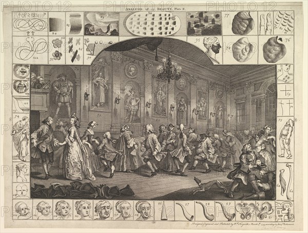 Analysis of Beauty, Plate 2, March 5, 1753. Creator: William Hogarth.