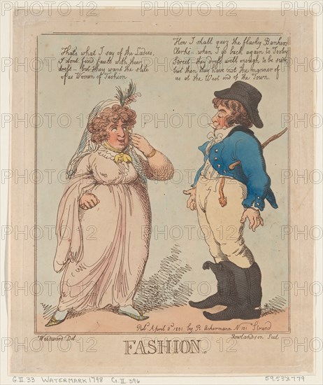 Fashion, April 2, 1801.